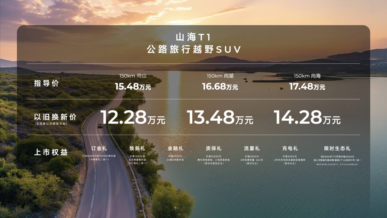 ：捷途今年销量目标55万辆后年破百万爱游戏(ayx)山海T1上市李学用