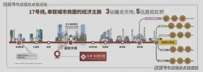话-华发·虹桥四季楼盘详情-上海房天下爱游戏app网站华发·虹桥四季售楼处电(图14)