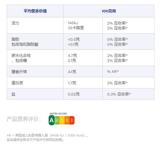 之王百年不倒的秘诀是……爱游戏入口摊牌了法国冻品(图3)