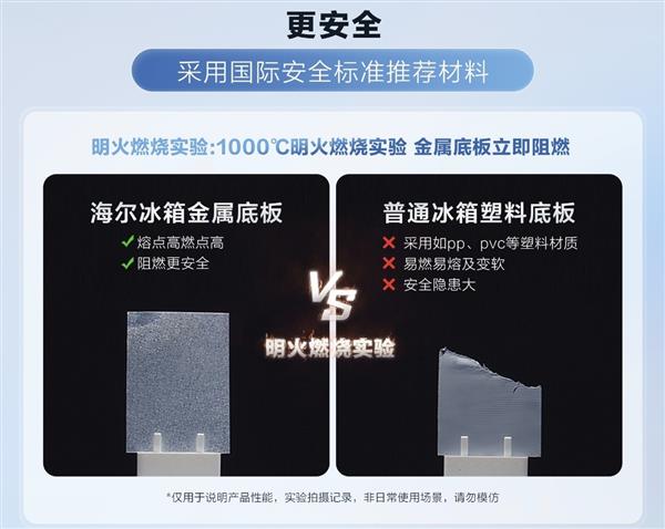 明明白白”！海尔冰箱全面保障用户权益爱游戏app登录从“盲选”到买得“(图2)