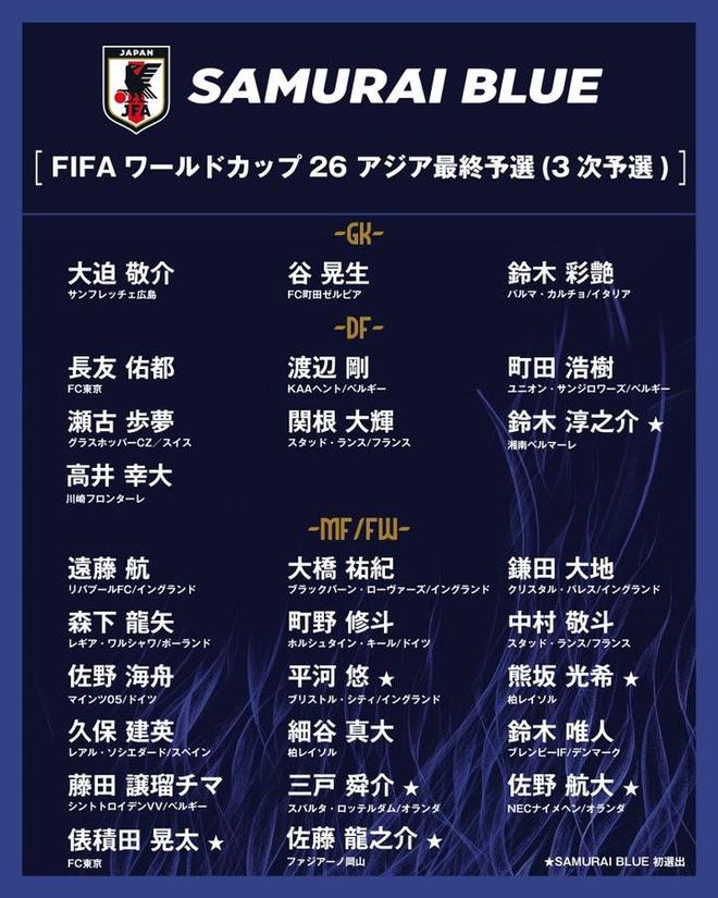 一览：均有上佳表现最大年龄24岁爱游戏appJ联赛新晋日本国脚(图2)